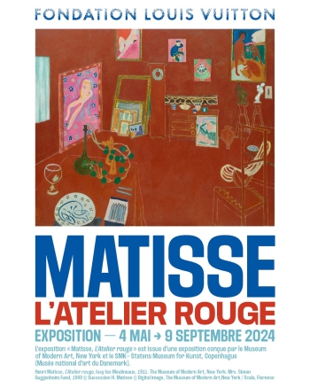 Matisse, L’Atelier rouge