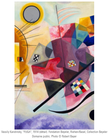 Kandinsky La musique des couleurs - Centre Pompidou -Paris